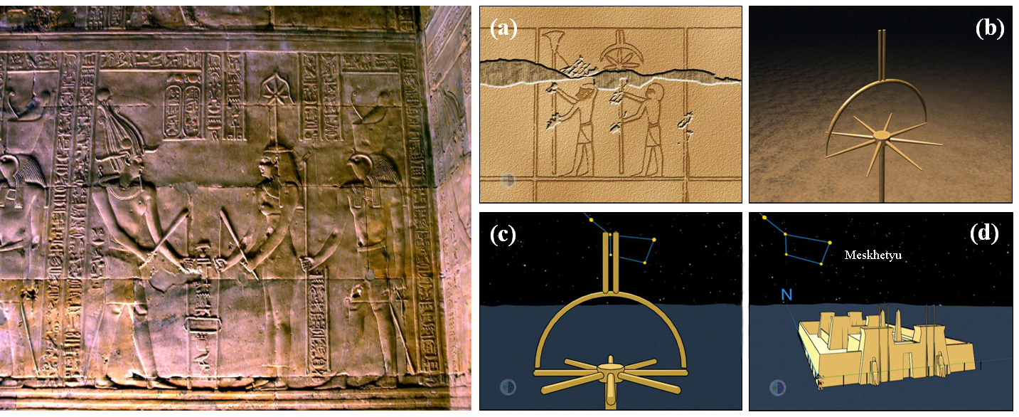 El estiramiento de la cuerda Egipto